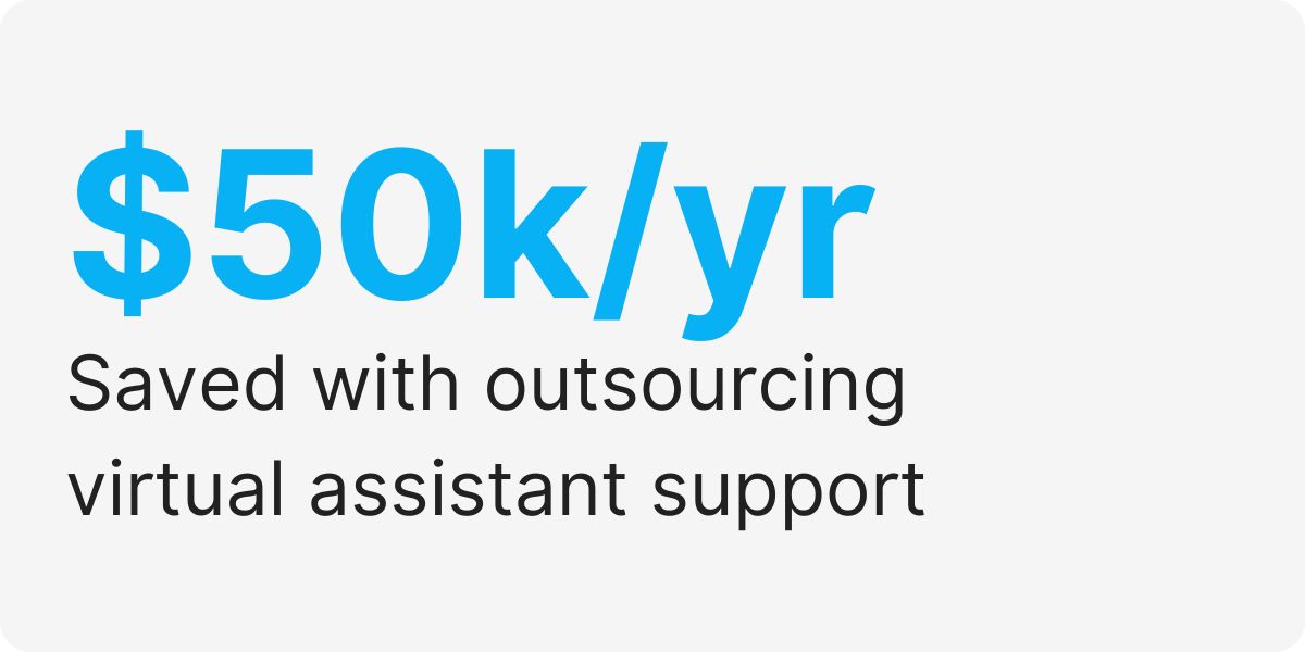 top B2B virtual assistant provider