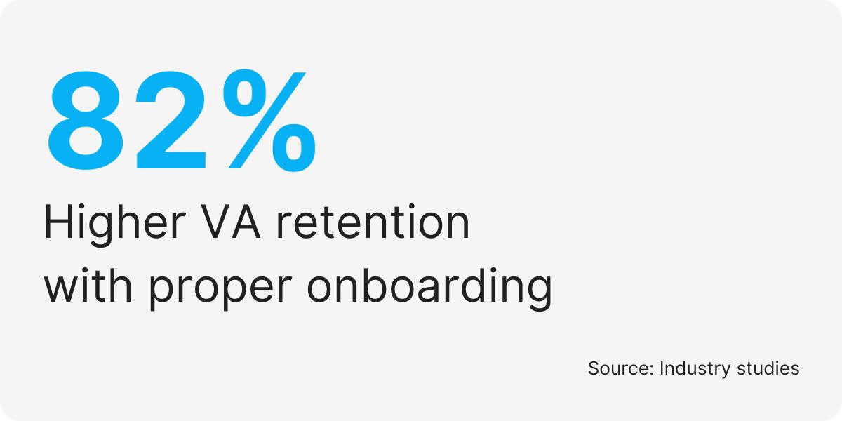 virtual assistant onboarding checklist for businesses
