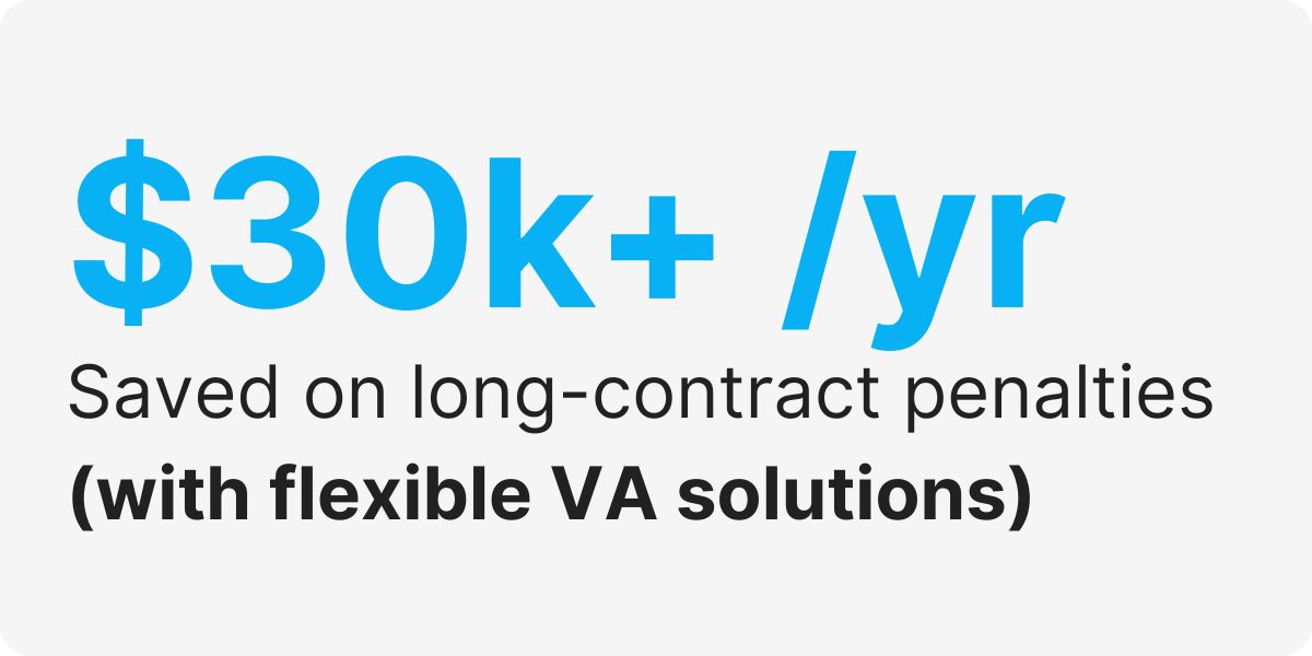 virtual assistant services no