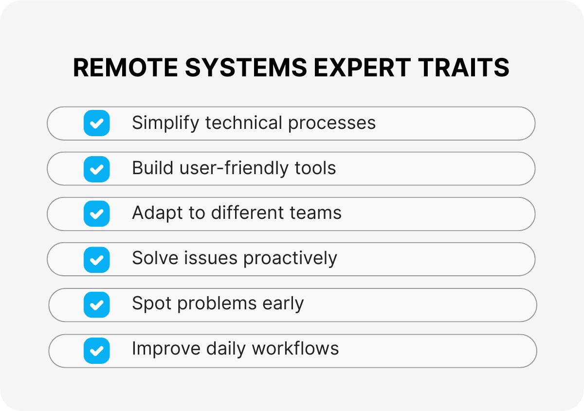 virtual collaboration tools
