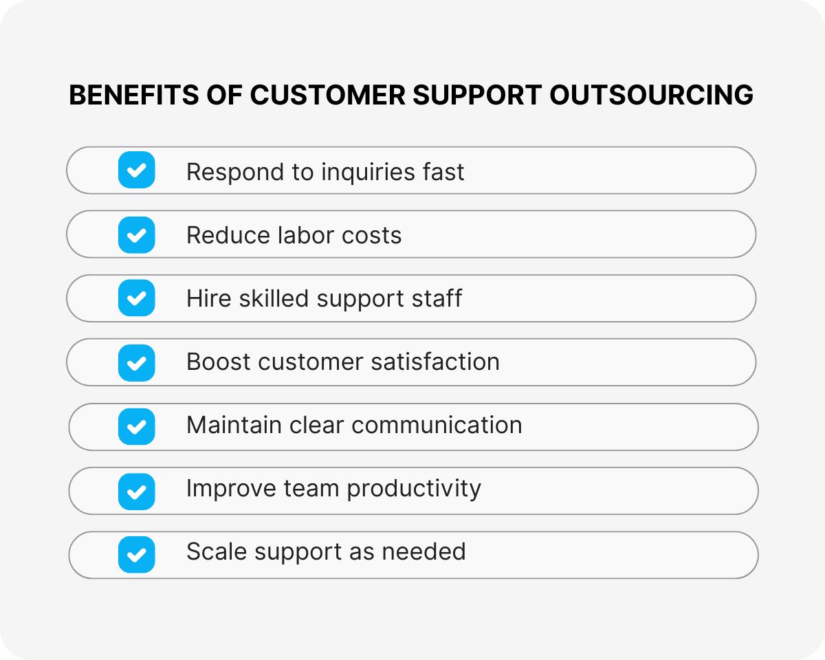 virtual customer support assistant