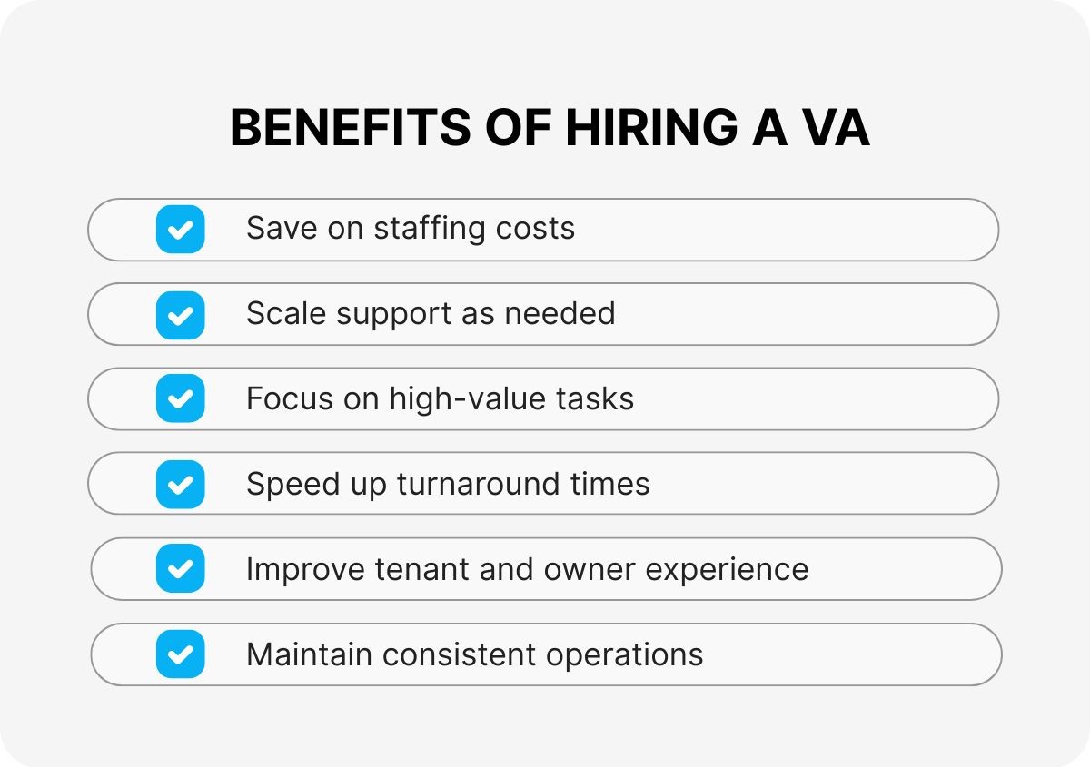 appfolio-back-office-support