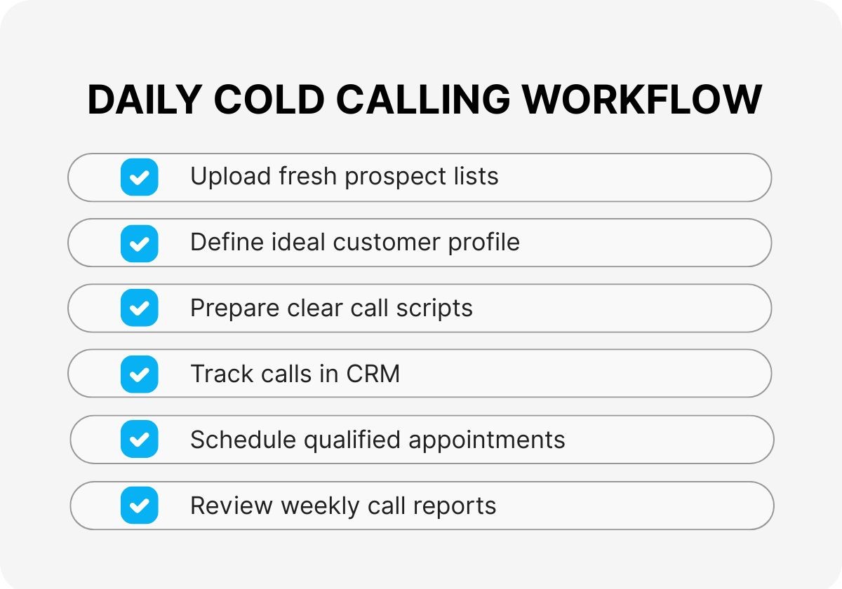 appointment-setting-outsourcing-services