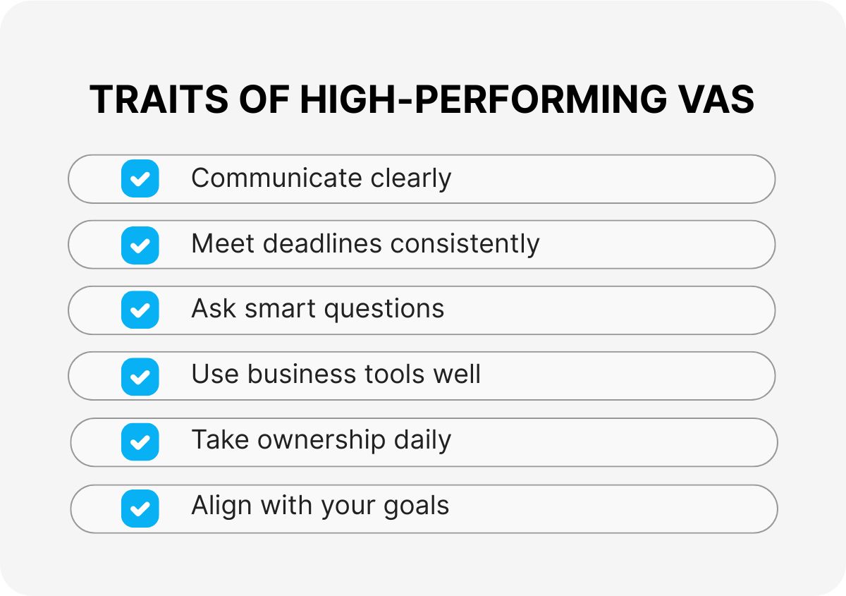 business continuity assistant support