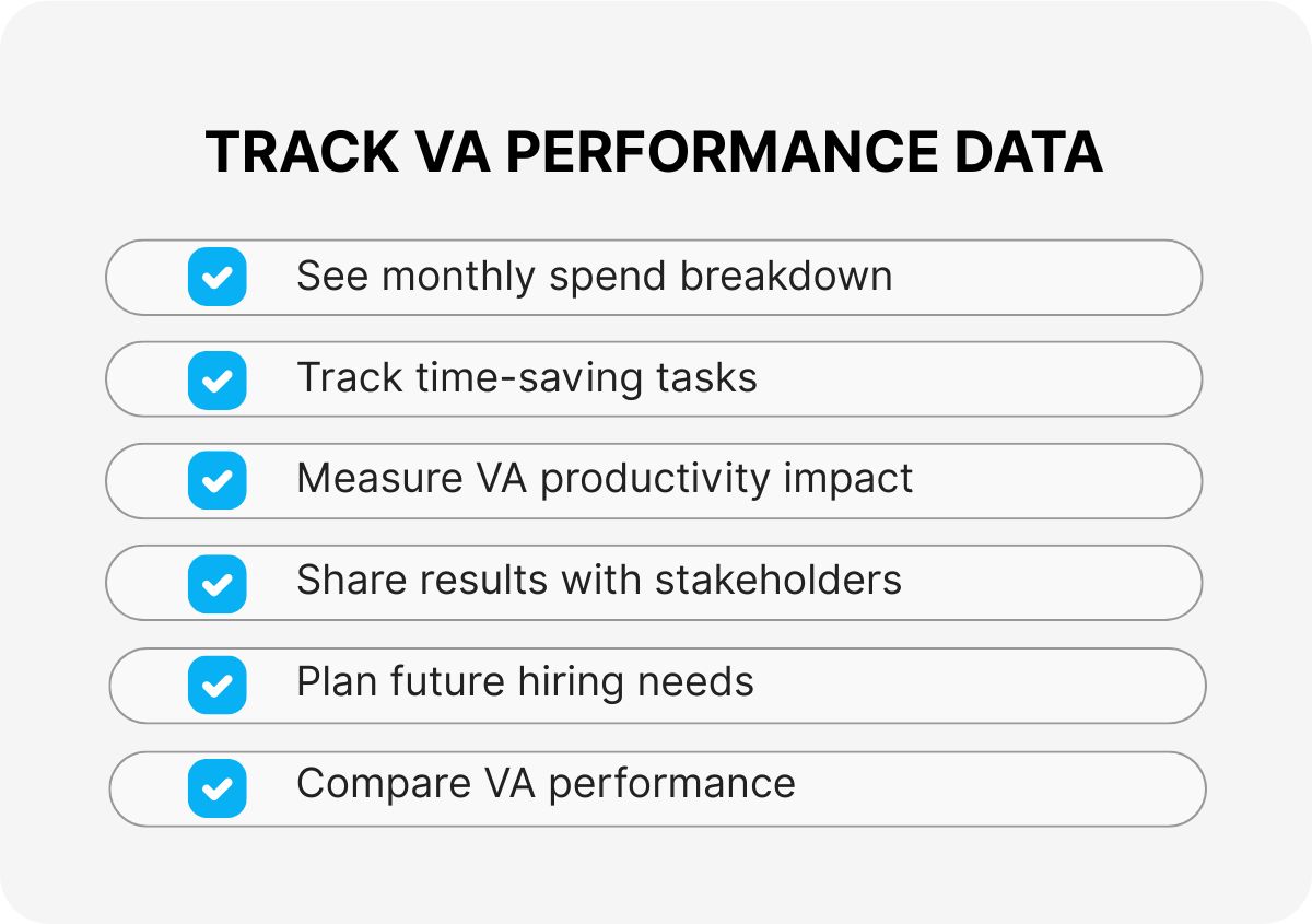 business efficiency metrics