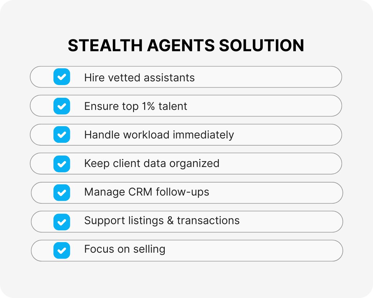 cloud cma assistance