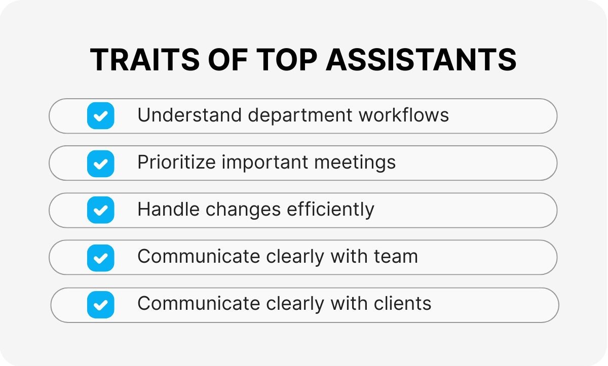 enterprise-admin-support