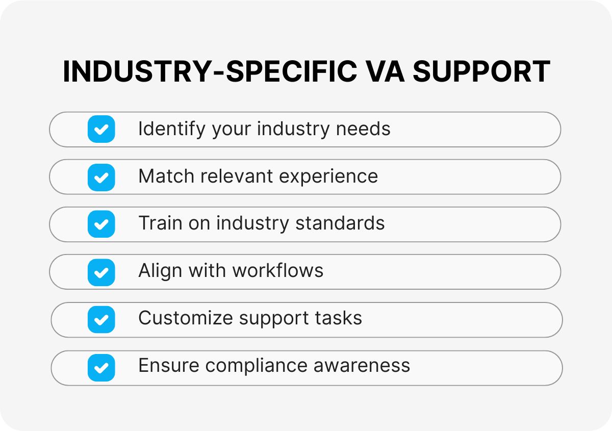 enterprise admin support