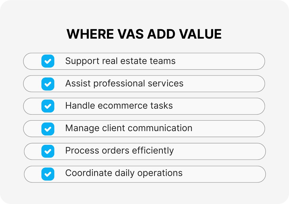 enterprise ongoing VA support
