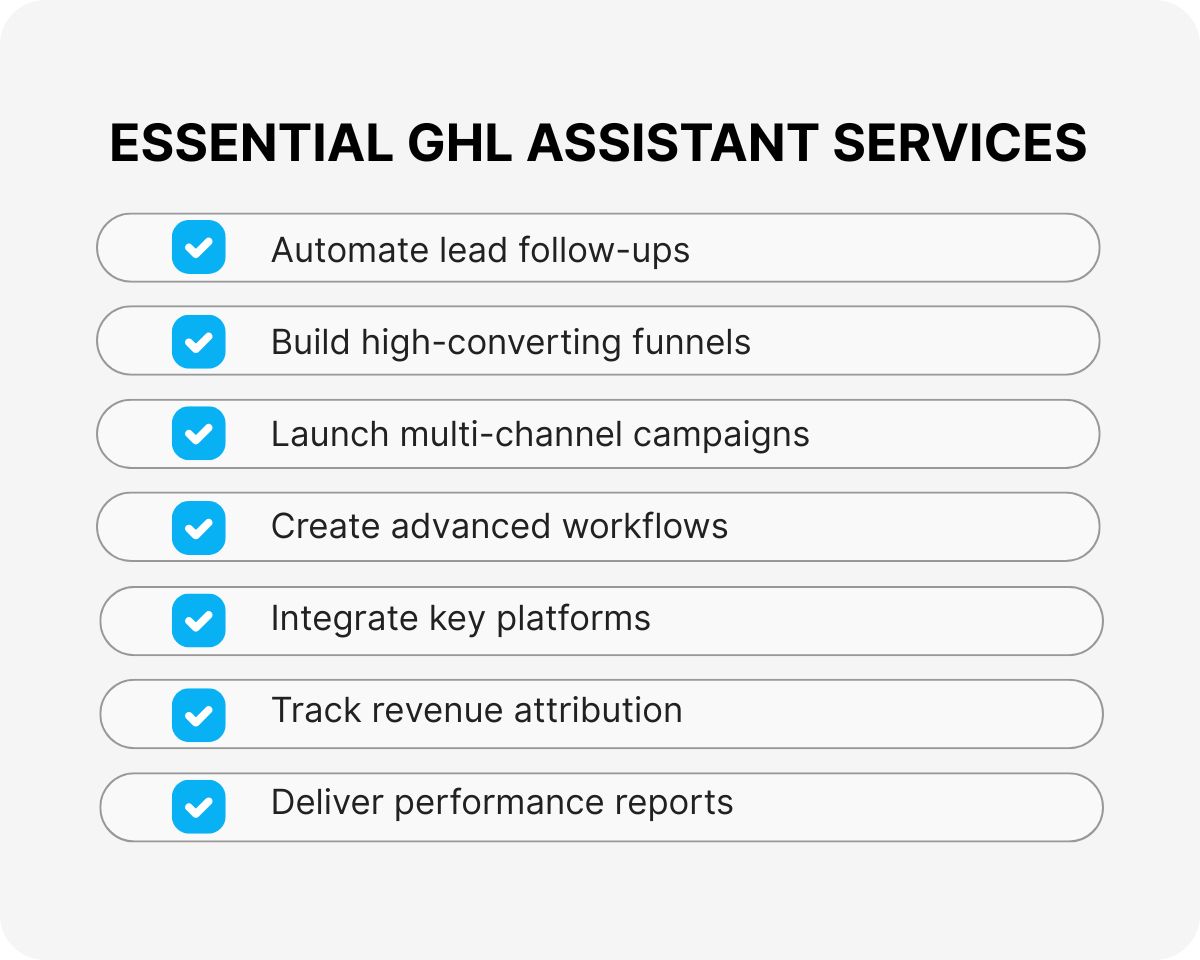 marketing workflow optimization