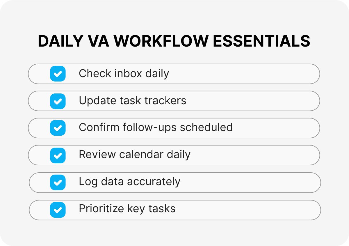 outsourced virtual assistant retention