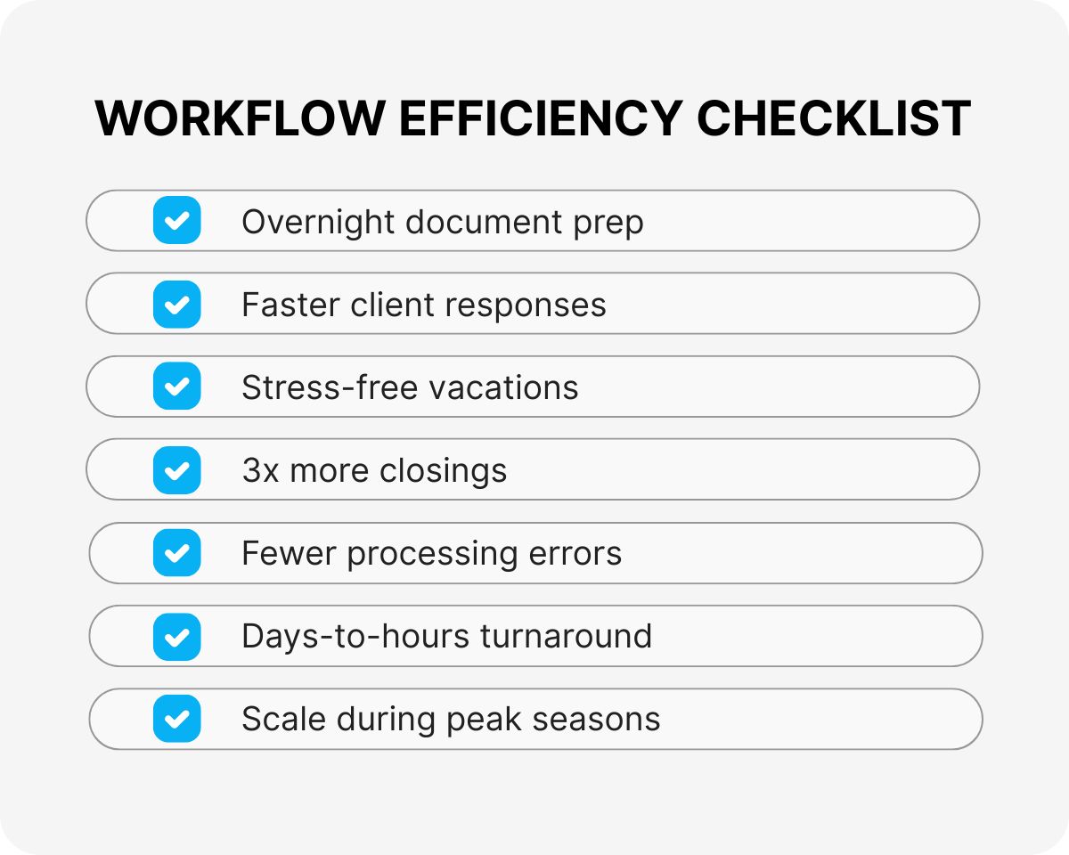 real estate document management