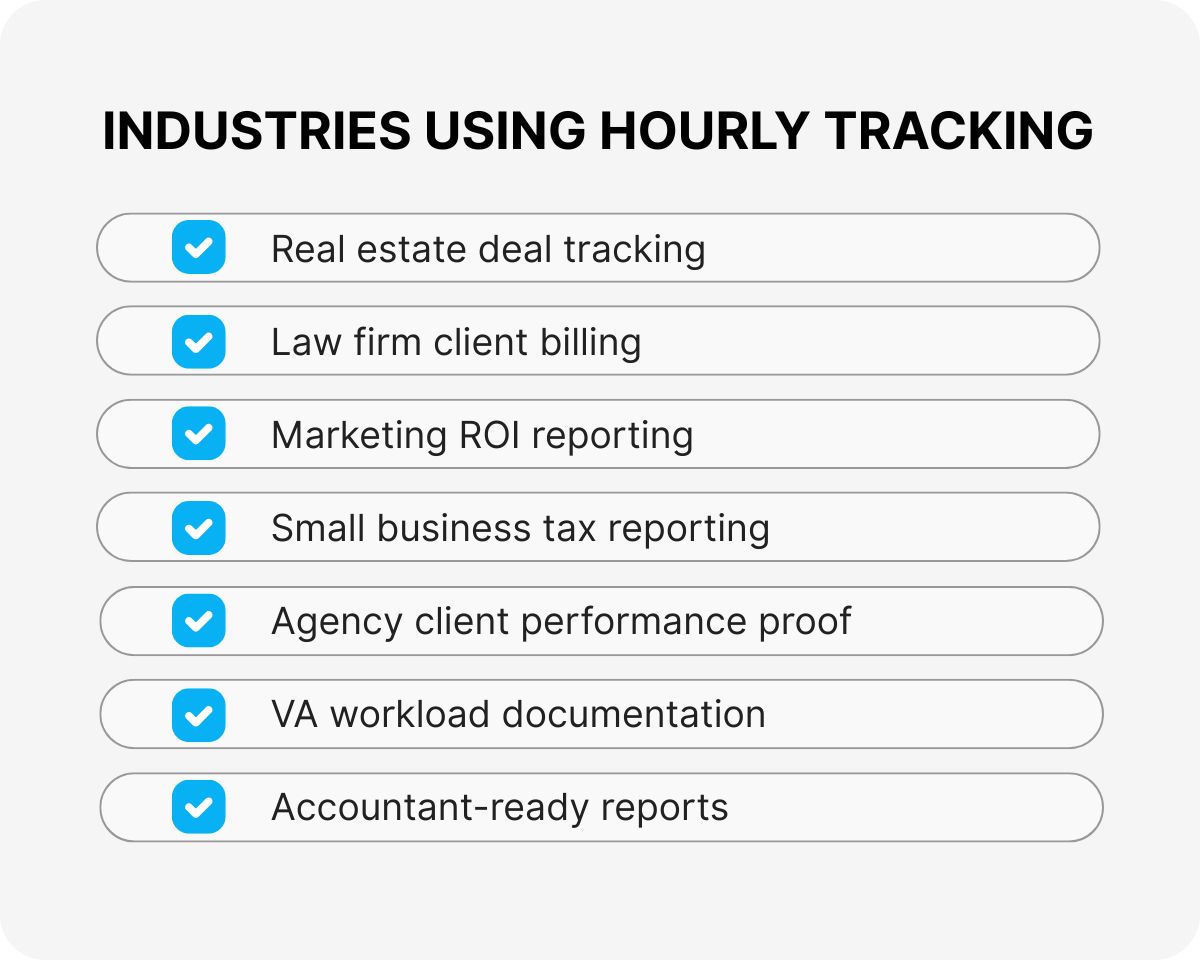 remote workforce optimization
