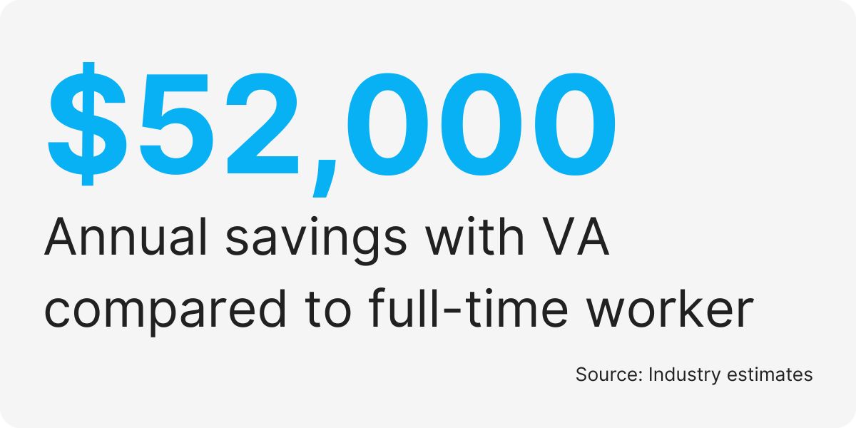 title company support