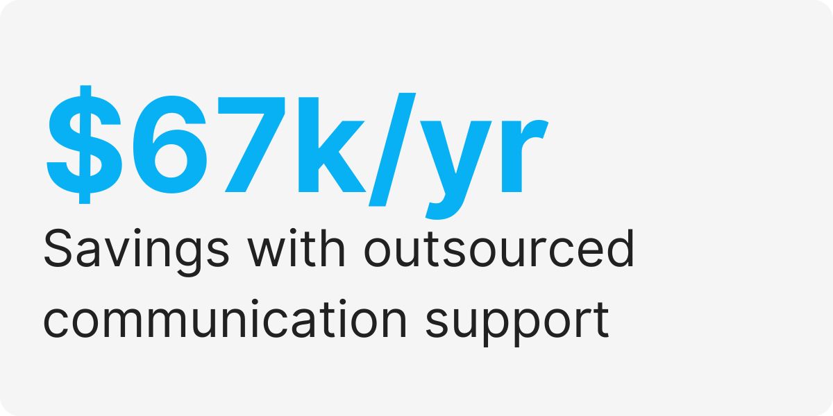 virtual assistant communication tools for business