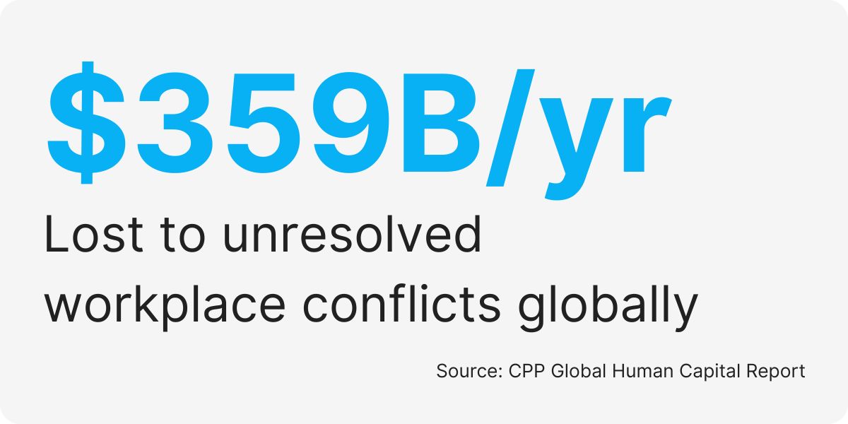 virtual assistant dispute resolution