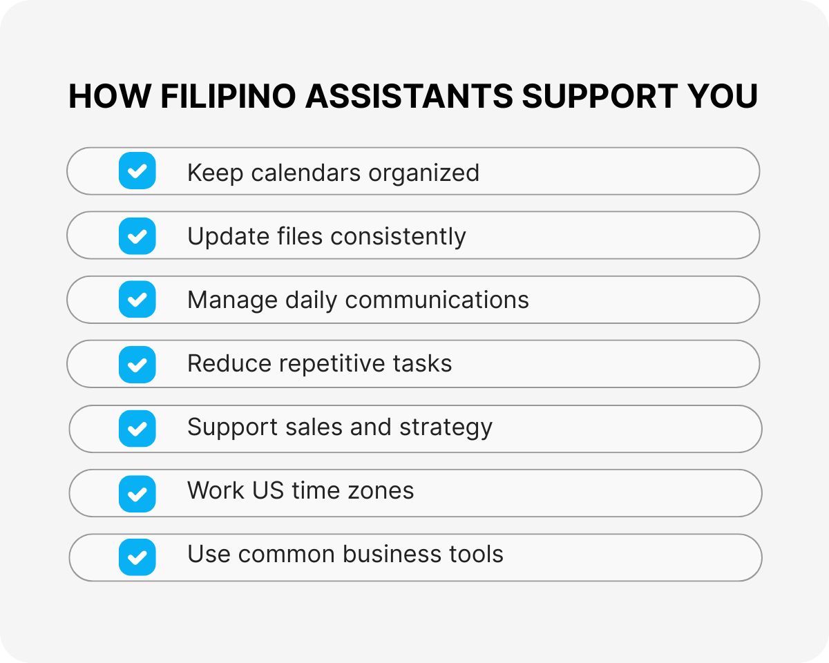 office operations support services