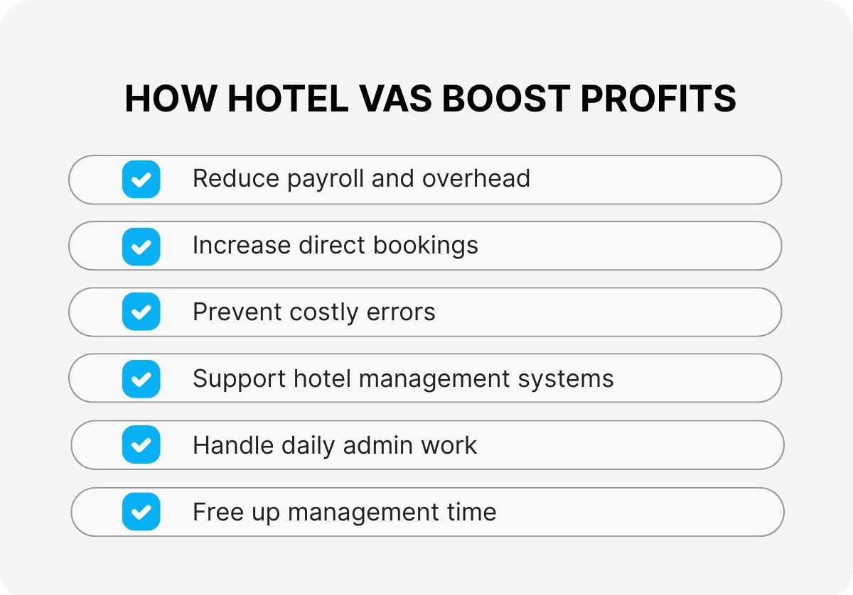 outsource-hotel-virtual-assistant