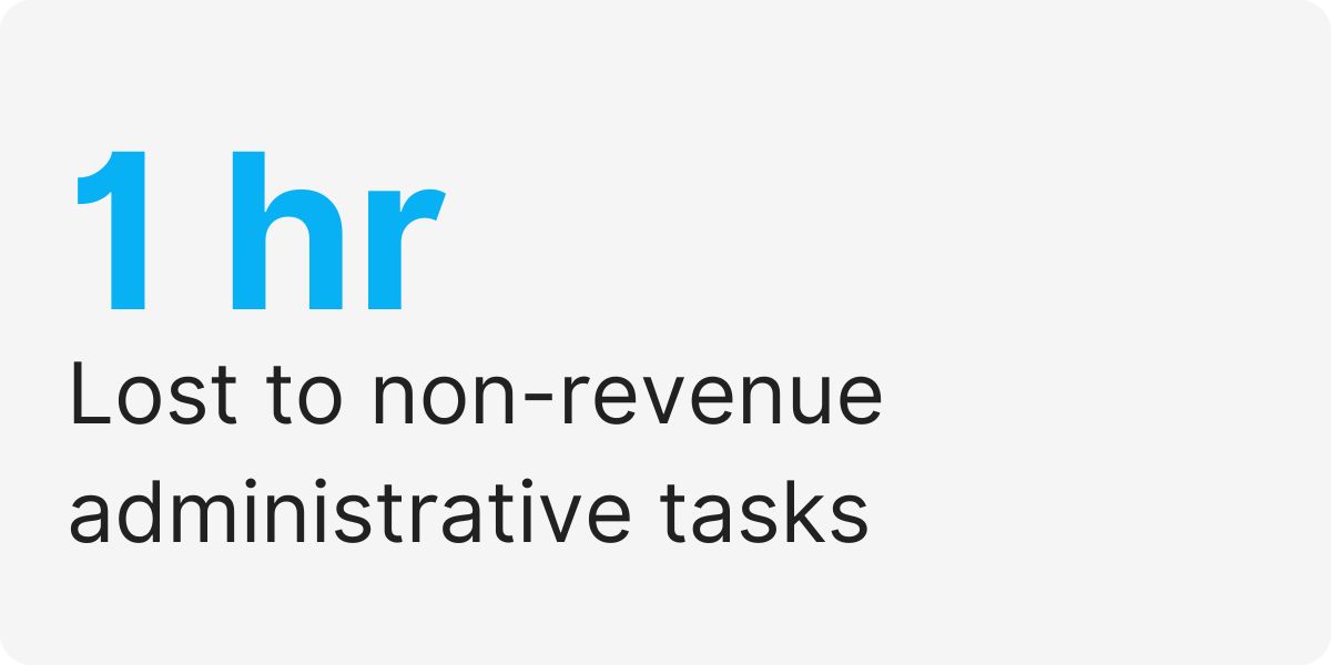 outsourced office administrative support