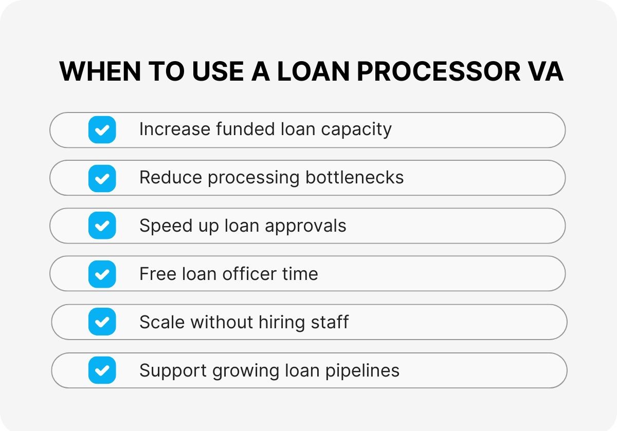 virtual-assistant-for-mortgage-processing
