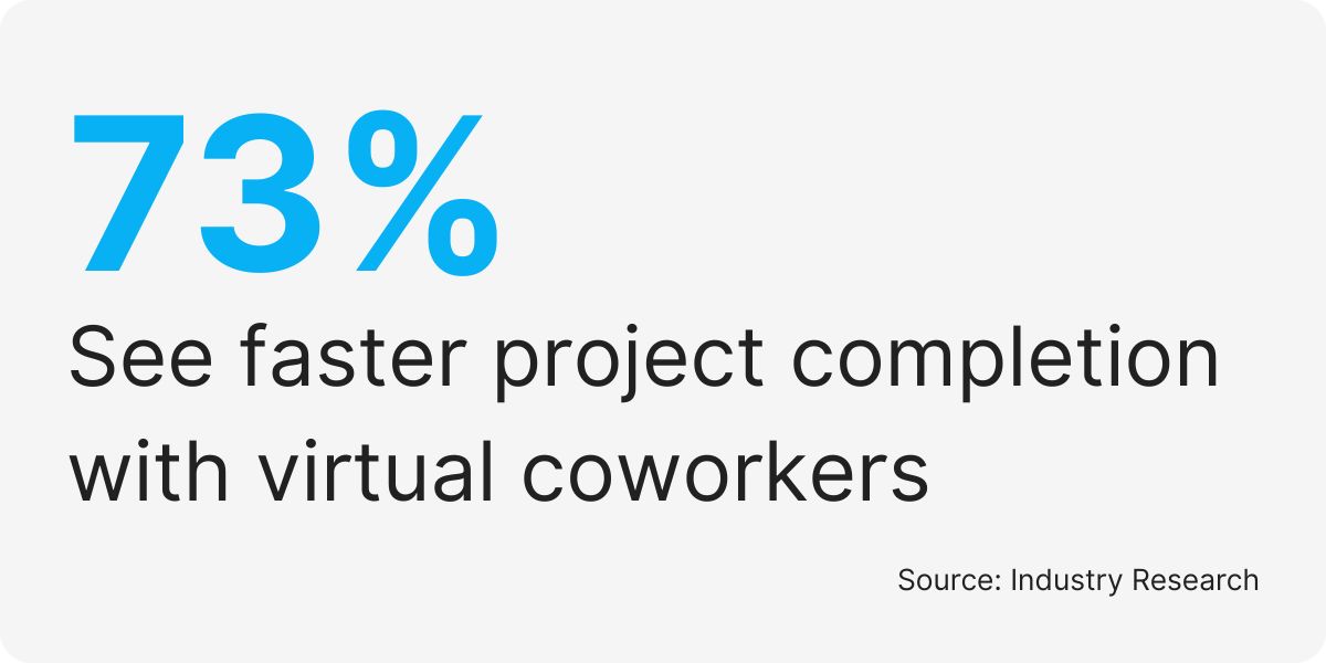 hire virtual coworker services